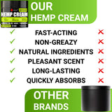 Hemp Cream - Emu Oil & Turmeric - 4oz