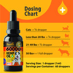 Hemp Oil for Dogs & Cats - 2oz Bottle  USA